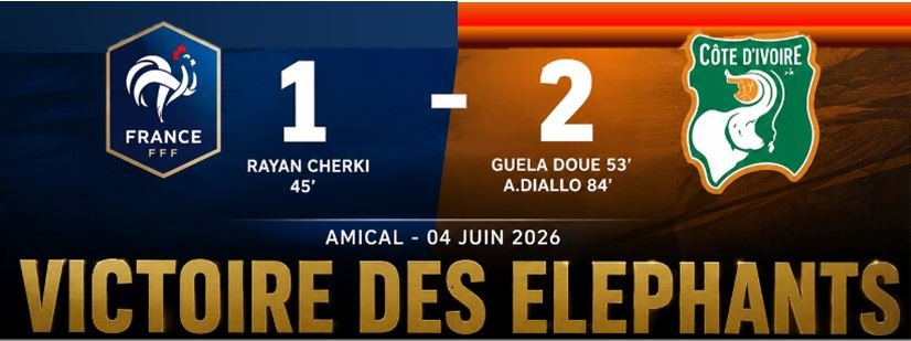 Score Final 2-1 Victoire des Eléphants de Côte-d'Ivoire